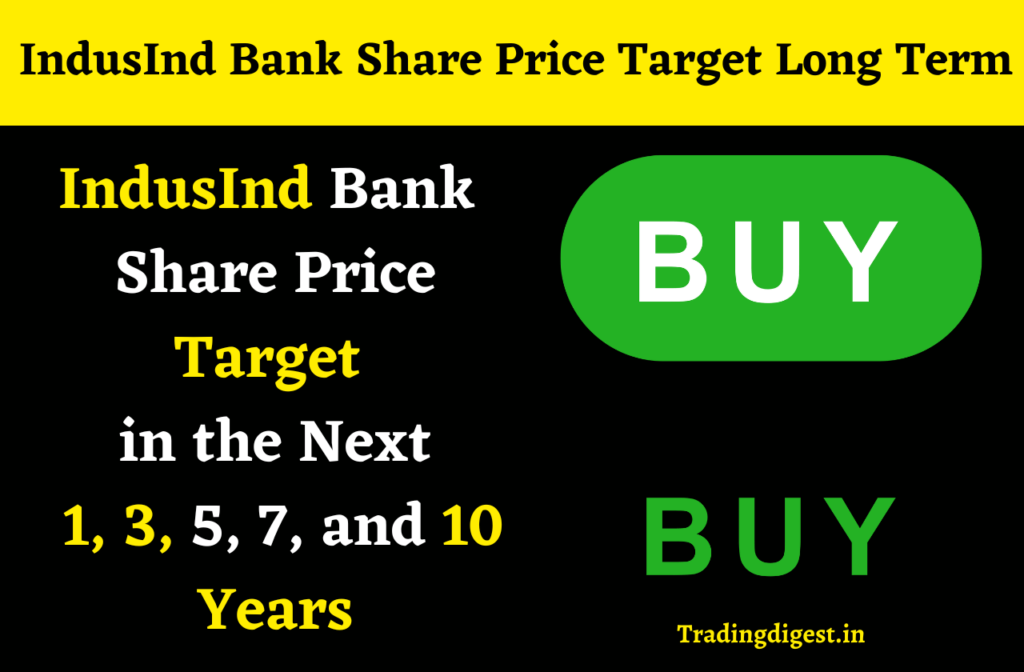 IndusInd Bank Share Price Target Long Term